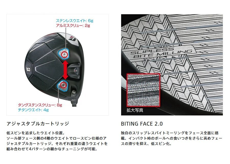 新品 ブリヂストン BX1LS ドライバー 9.0° 純正カーボン VENTUS BS6Ⅱ (S) 日本仕様 【2025年 BXシリーズ】 BX1 LS 9° ベンタス BS6II_画像4