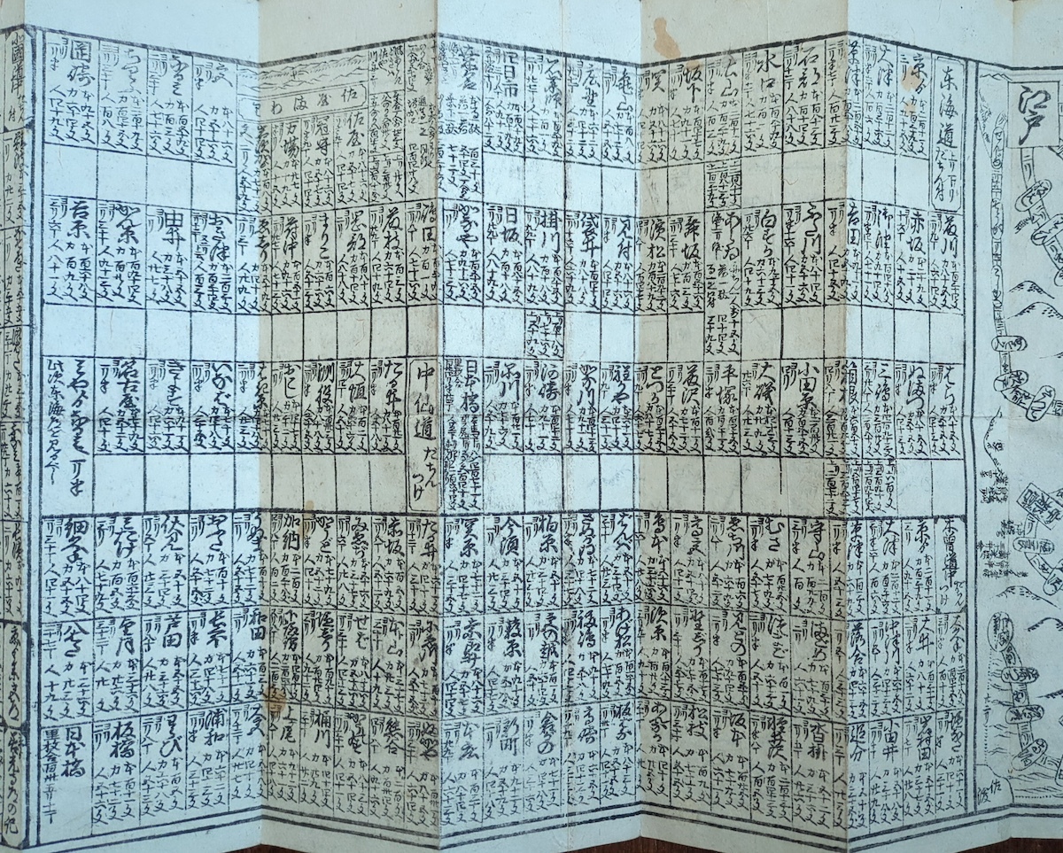  старая карта дорога средний . путеводитель map культура 5 год Edo период гравюра на дереве . предмет Tokai дорога старый документ птица . map материалы история стоимость классика . маршрут map Tokai дорога . 10 три следующий дорога средний регистрация Tokyo Osaka 