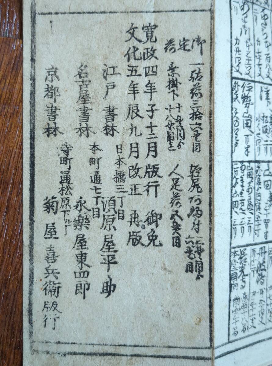  старая карта дорога средний . путеводитель map культура 5 год Edo период гравюра на дереве . предмет Tokai дорога старый документ птица . map материалы история стоимость классика . маршрут map Tokai дорога . 10 три следующий дорога средний регистрация Tokyo Osaka 