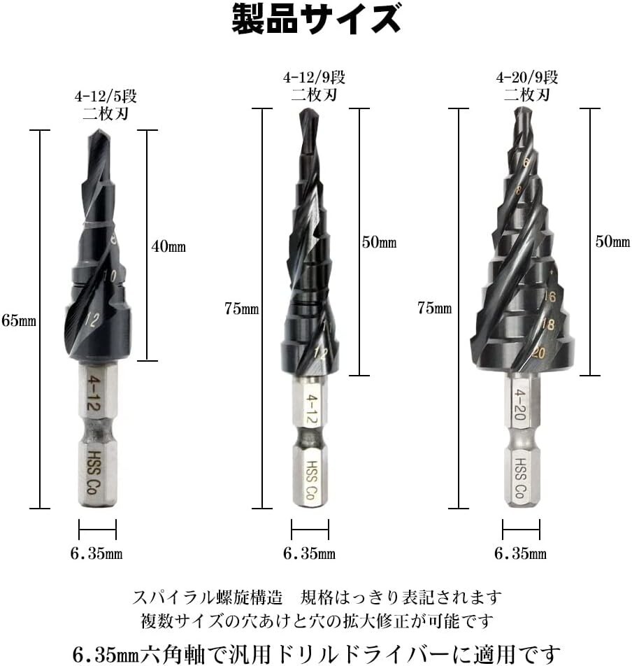 【送料無料】ステップドリル タケノコドリル 六角軸 スパイラルドリル 穴あけ 窒化チタンアルミコーティング HSS-Co/M35_画像2