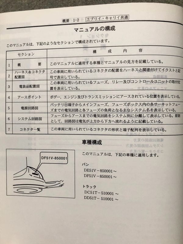 ★キャリイ/キャリィ/キャリー/エブリイ/エブリィ/エブリー　DC51T/DD51T/DE51V/DF51V　5型　サービスマニュアル　電気配線図集/追補No.3★_画像6
