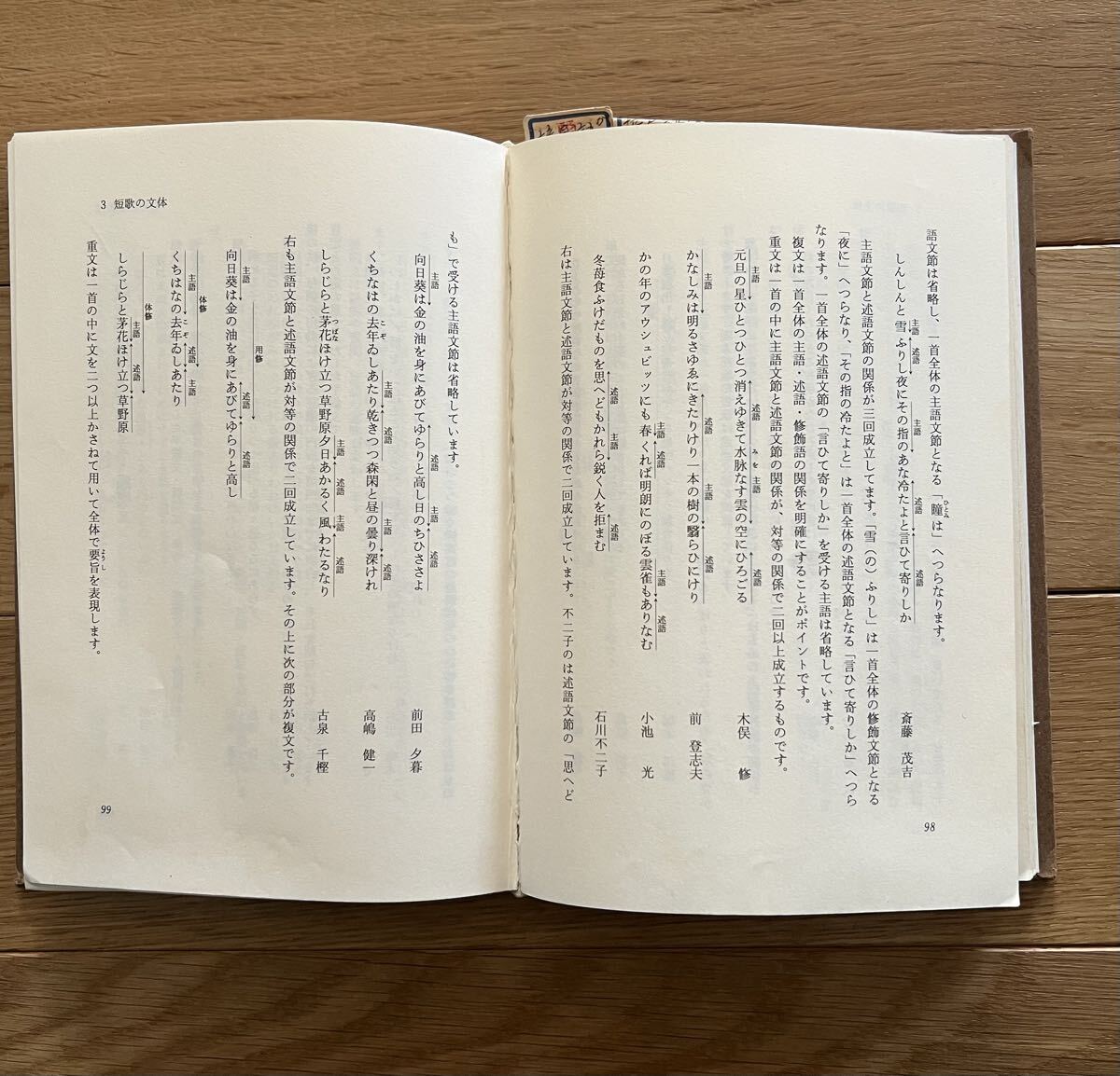 短歌関連4冊まとめて 短歌用語辞典 短歌文法辞典 短歌文法入門 短歌教室2 _画像8