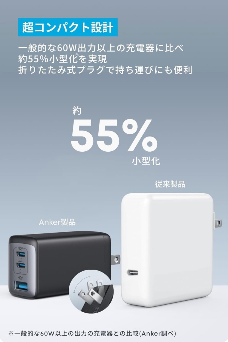 Anker PowerPort Ⅲ 3-Port 65W 1.8mケーブル付き_画像3