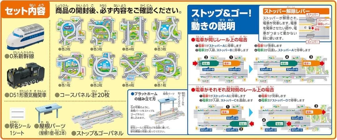 新品未開封 パネルワールド DX2 走る!DXⅡストップ&ゴー! 0系 新幹線 ・ D51形 蒸気機関車セット 増田屋コーポレーション_画像3