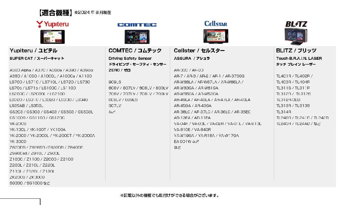 [モバイクス]ブリッツTL311S対応レーダー探知機用吊り下げ取付けステー【RD-82542】宙吊りで設置できるブラケット_画像4