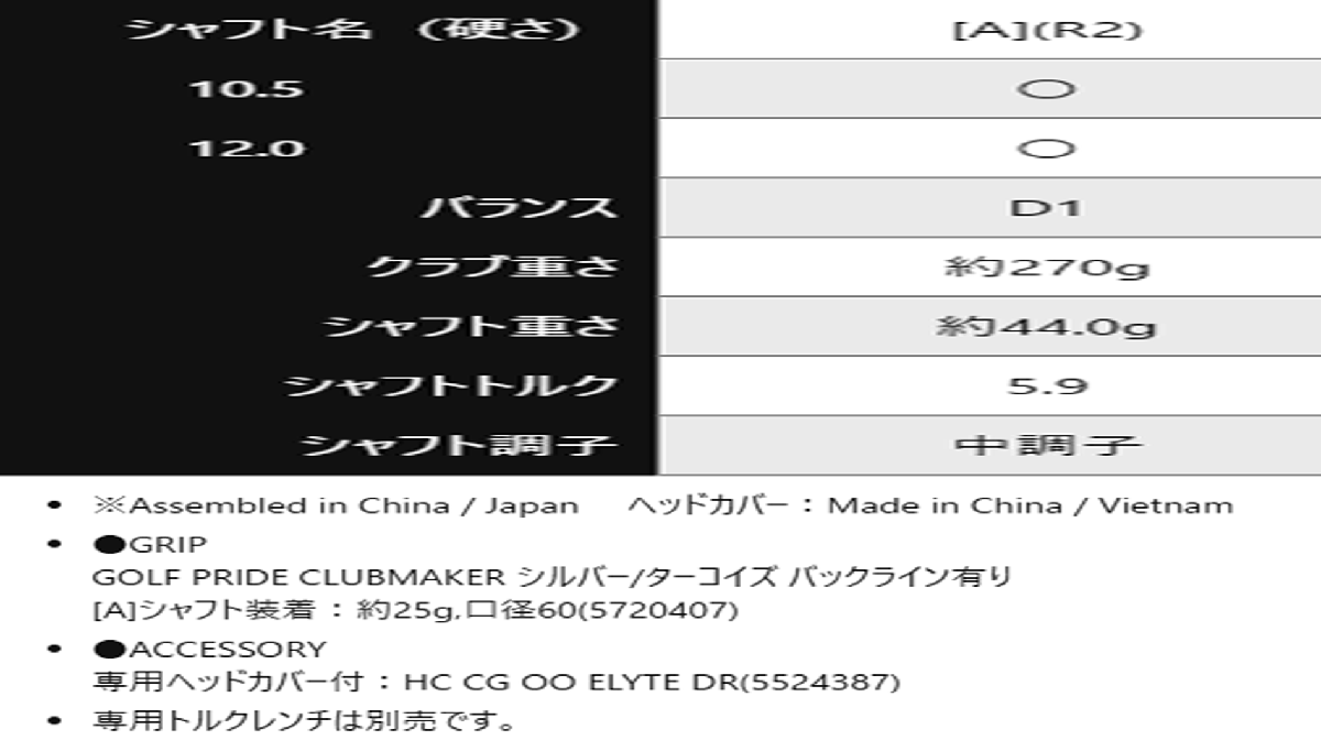 新品■2025.2■レディース■キャロウェイ■ELYTE-X■W1:12.0■LIN-Q GREEN40 for CALLAWAY カーボン■S■高精度の理想的ハイドロー■正規品_画像8