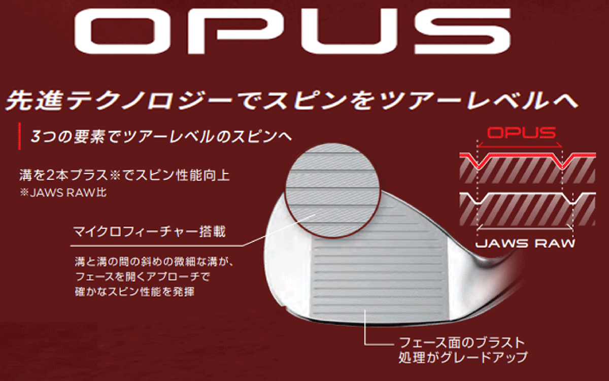 新品■2024.9■キャロウェイ■OPUS クロム■ウエッジ3本■48S-10/52S-10/58W-12■NS PRO950GH NEO スチール■S■極上のフォルムとスピン_画像8