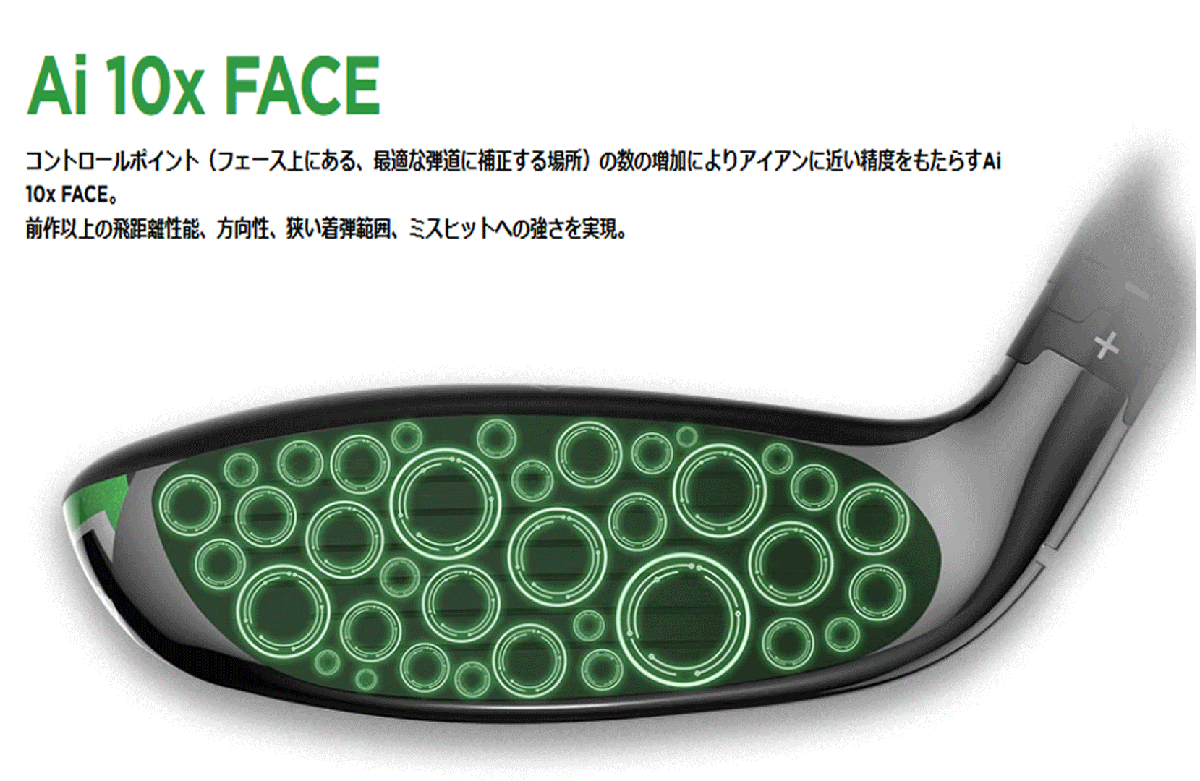 新品■2025.2■キャロウェイ■ELYTE■ユーティリティ1本■4H:22.0■VENTUS GREEN-50 for CALLAWAY カーボン■SR■弾道補正能力と調整機能_画像10