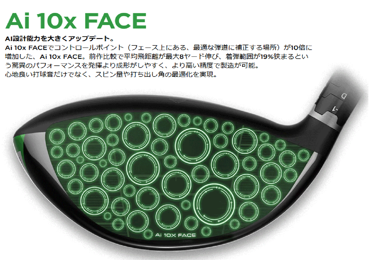 新品■2025.2■キャロウェイ■ELYTE-MAX FAST■W1:10.5■LIN-Q GREEN-40 for CALLAWAY カーボン■R■スイングデータのみをAI設計に活用■_画像8