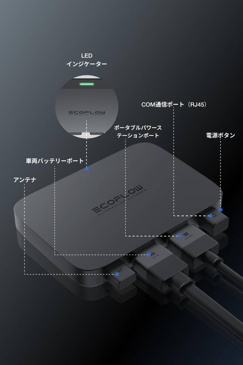 EcoFlow Alternator Charger 800W eko поток генератор переменного тока charger 800W кемпер . спальное место в транспортном средстве . пожалуйста.