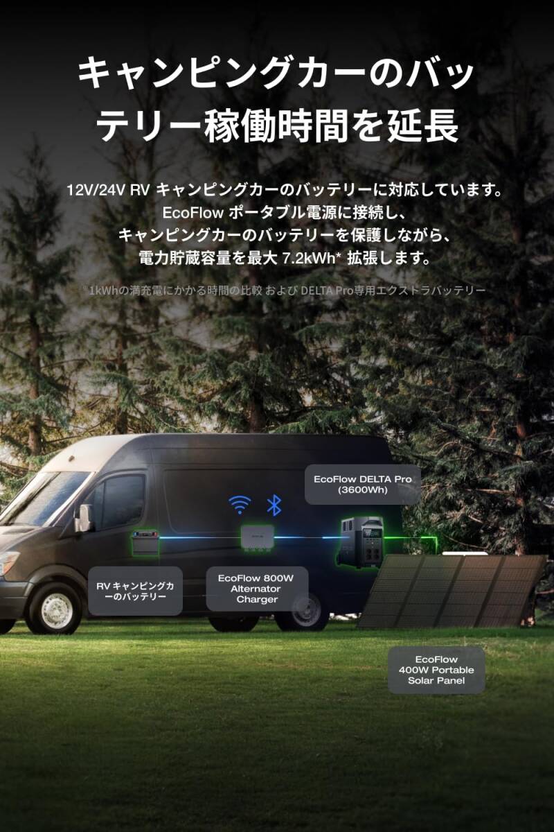 EcoFlow Alternator Charger 800W eko поток генератор переменного тока charger 800W кемпер . спальное место в транспортном средстве . пожалуйста.