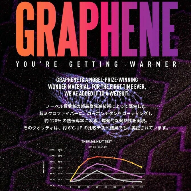 【2025-26モデル】25.5~26.5cm ビラボン 5mm サーフブーツ 起毛 / Billabong Curving Socks Round Toe SurfBoot bf018900_画像2