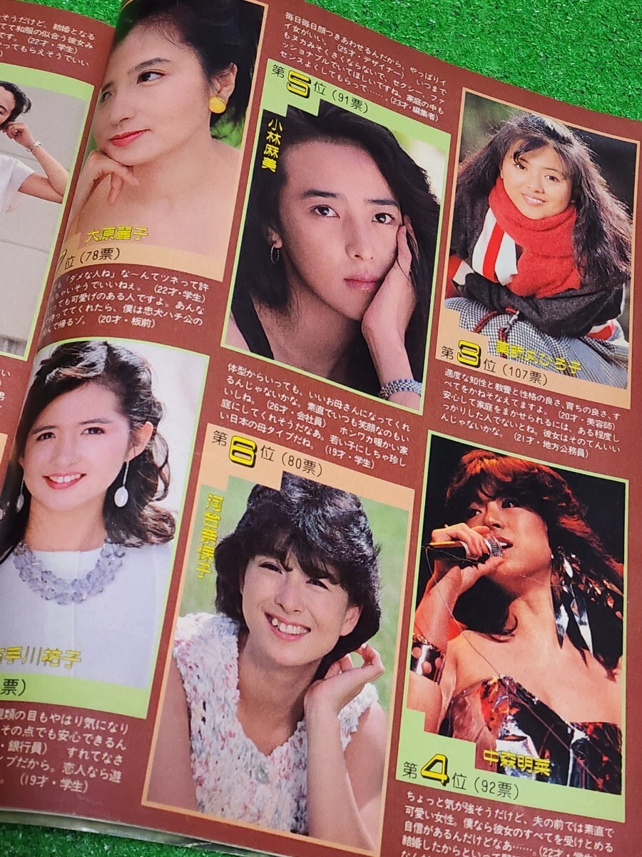 週刊明星　1985年1月24日号　表紙:堀ちえみ　神田正輝　松田聖子　一世風靡セピア　チェッカーズ　クラッシュ・ギャルズ　都はるみ_画像6