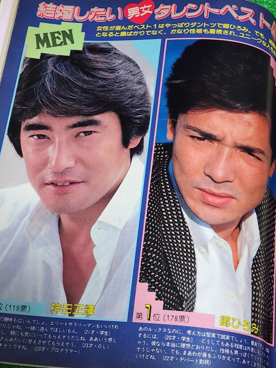 週刊明星　1985年1月24日号　表紙:堀ちえみ　神田正輝　松田聖子　一世風靡セピア　チェッカーズ　クラッシュ・ギャルズ　都はるみ_画像7