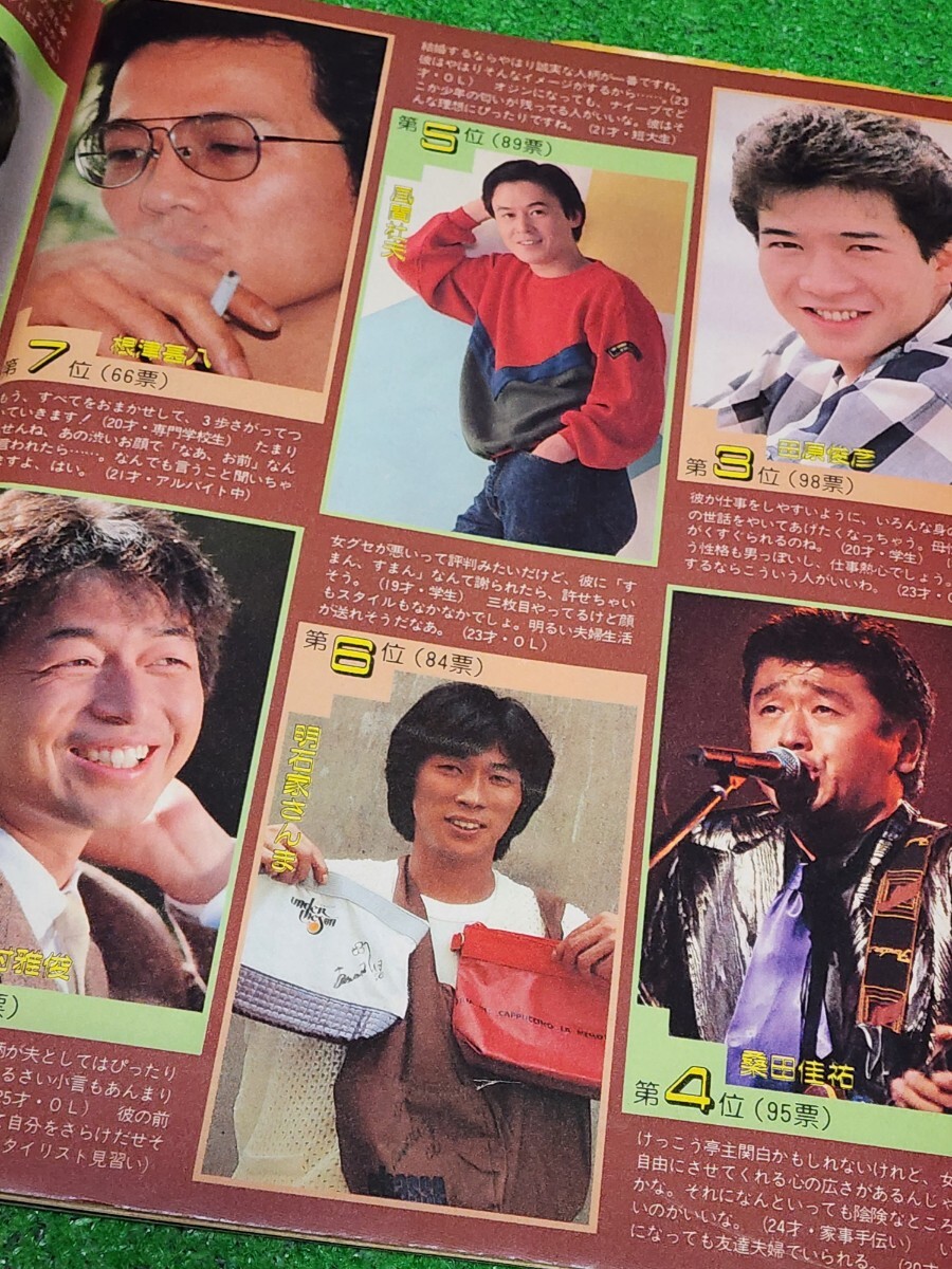 週刊明星　1985年1月24日号　表紙:堀ちえみ　神田正輝　松田聖子　一世風靡セピア　チェッカーズ　クラッシュ・ギャルズ　都はるみ_画像8