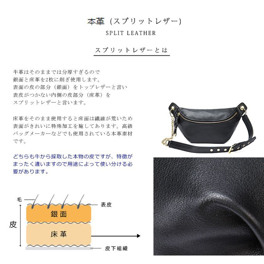 ボディバッグ・ウエストポーチ　ホワイト _画像3