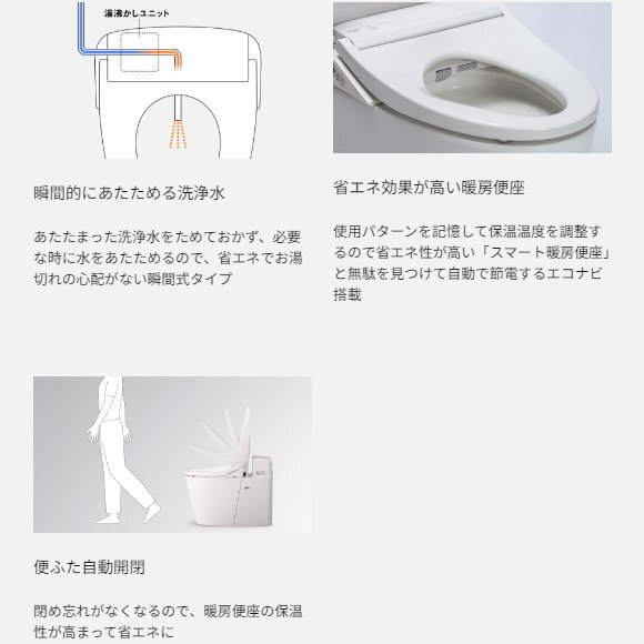 【同梱不可】DL-RT40-CP パナソニック 温水洗浄便座 ビューティ・トワレ (パステルアイボリー) 新品【パナソニック家電製品正規取扱店】_画像6