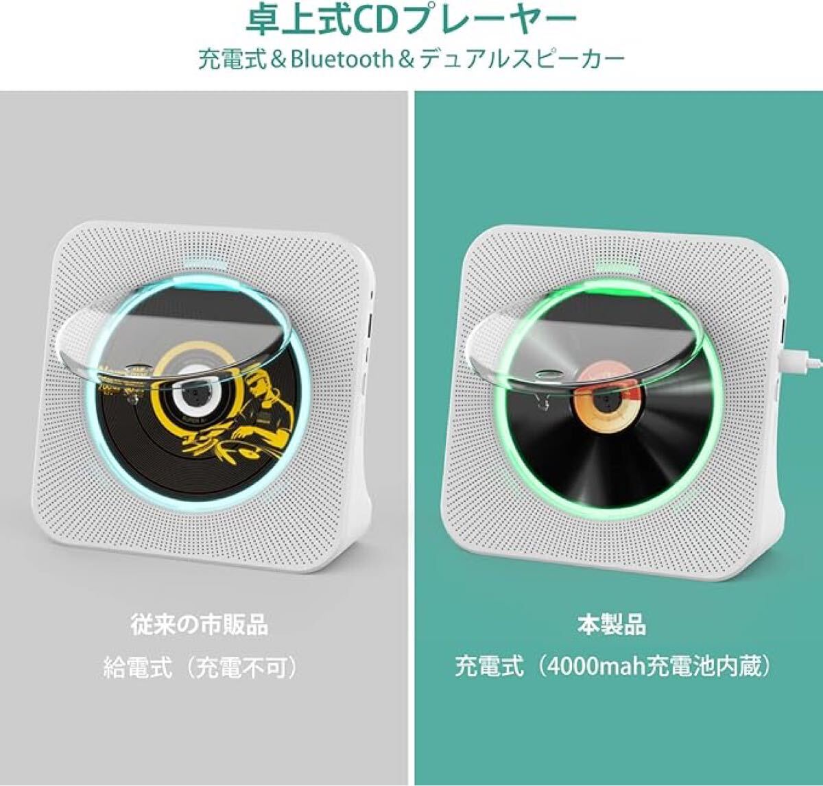 613 ポータブルCDプレーヤー 卓上 Bluetooth スピーカー CDプレーヤー 多機能 Bluetooth受信 デスク オーディオ機器 スピーカー ラジオ_画像3