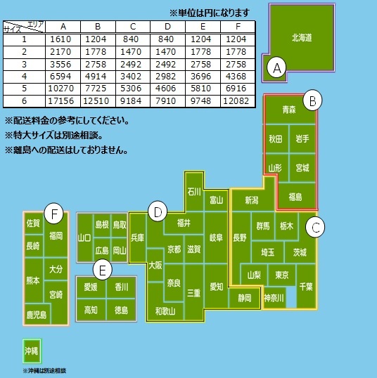 KYO-EI　R40　ホイールナット　クルモリブデン鋼　超高強度　ハイエンドモデル　M12　P1.25_画像10
