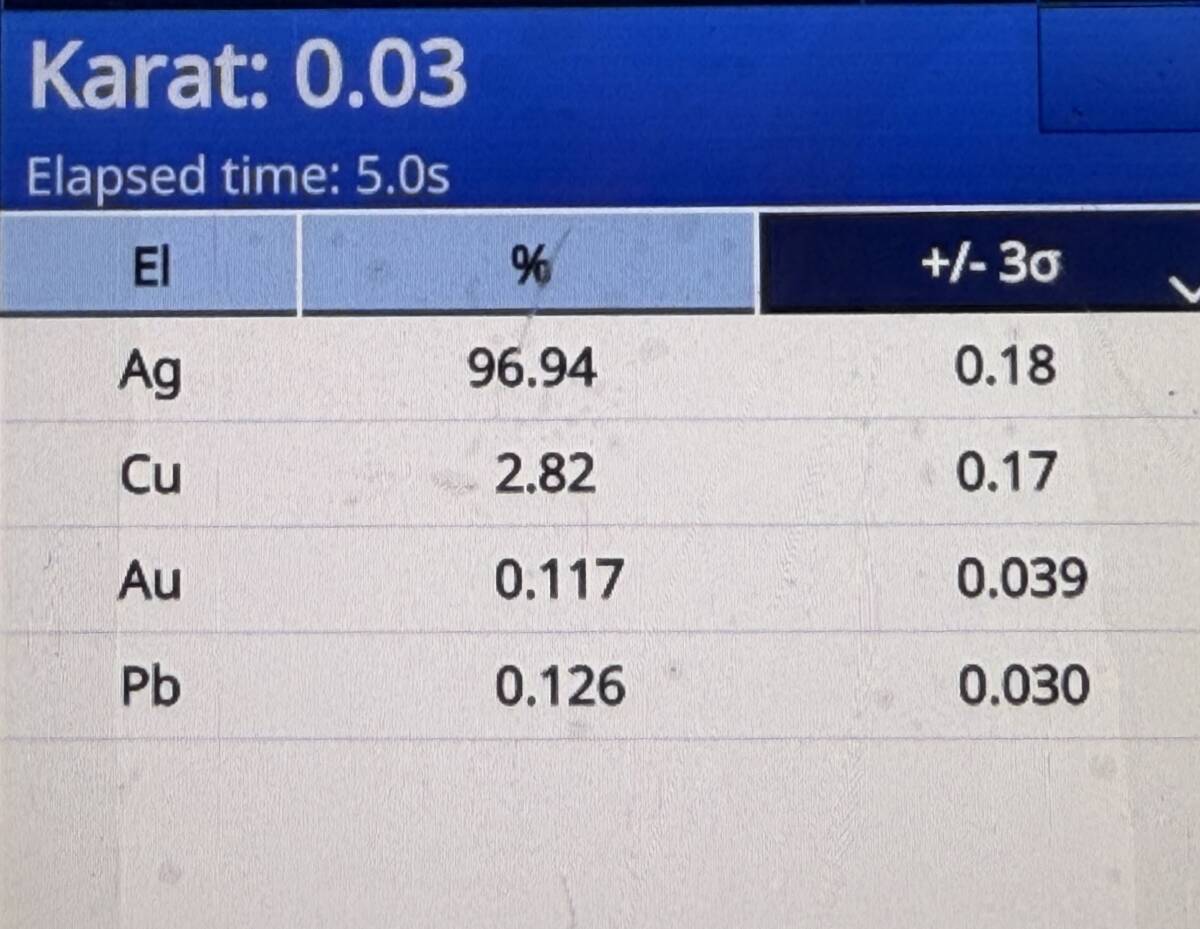  редкий посылка .. не использовался глянец хороший дешево . один минут серебряный Faкнига@ сиденье подлинный правильный товар гарантия серебряный 96.94% золотой 0.117% золотая монета серебряная монета старая монета 240-98