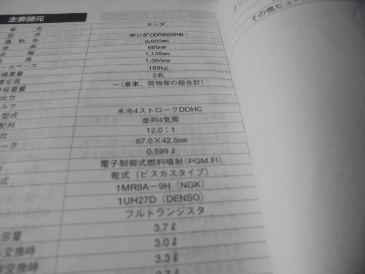  красный ba long инструкция по эксплуатации CBR600F4i HONDA реимпортированный автомобиль H-046 б/у кошка pohs соответствует 