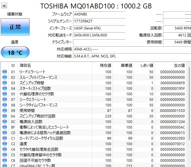 【正常稼働】東芝 1TB HDD 2.5 SATA MQ01ABD100_画像3