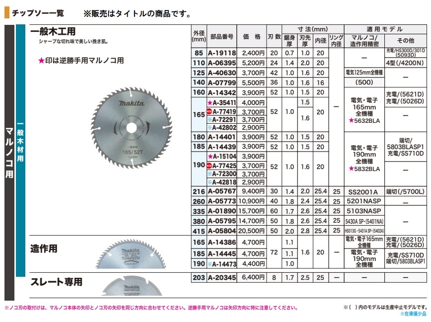 特価 マキタ A-77419 チップソー 外径165mm 刃数52 刃先厚1.6mm makita ネコポス_画像2