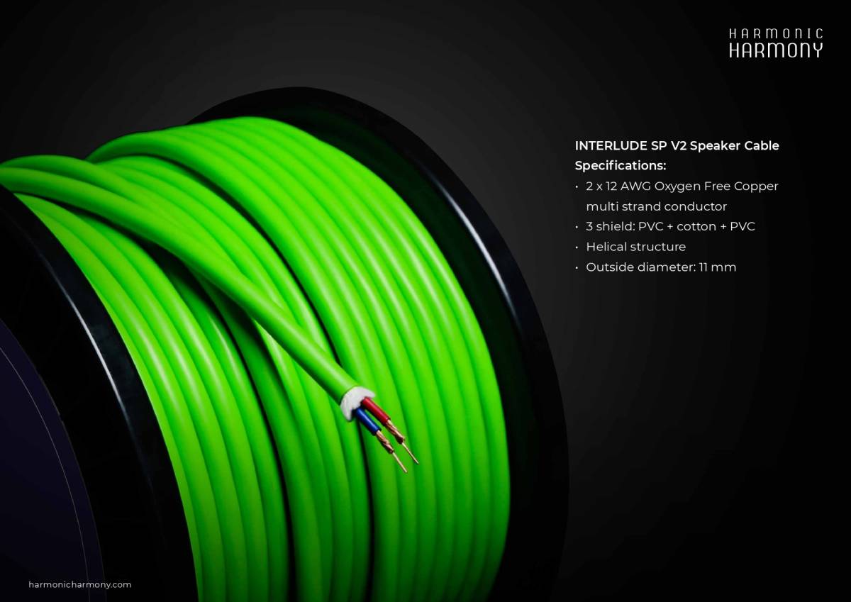 【日本国内正規品】Harmonic Harmony　INTERLUDE SP(インタールード) スピーカーケーブル 1m単位切り売り_画像1