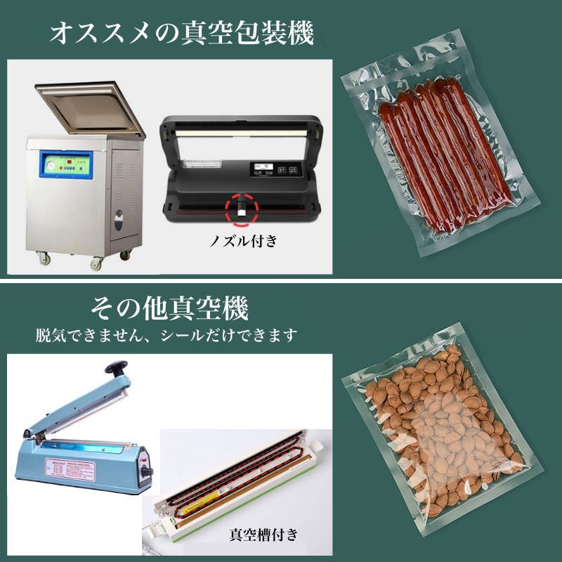 ナイロンポリ袋 真空パック袋 真空パック機専用袋 ナイロンポリ 真空袋 保存袋 高透明 80μ 250×300㎜ 2530 TLタイプ 25-30 150枚 業務用の画像5