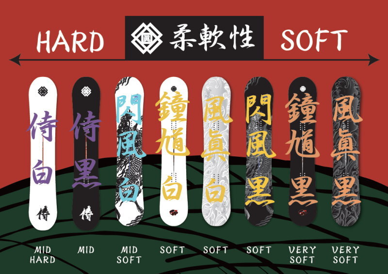 【即納】 メンズ スノーボード 板 型落ち 眞空雪板等 風眞 黒 150cm 23-24 マクウ フウマ グラトリ フリースタイル ハイブリッドキャンバー_画像5