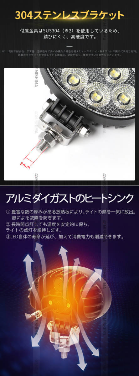 msm7224. круглый маленький размер LED рабочее освещение led рабочее освещение [ одиночный товар ]24W шина лампа . плечо лампа 12V 24V рассеивание легкий грузовик кузов лампа водонепроницаемый задние фонари противотуманая фара 