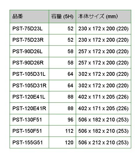 BOSCH ボッシュ 商用車用 バッテリー 105D31L トヨタ トヨエース・ダイナアーバンサポーター(Y2)(Y200) PST-105D31L_画像3
