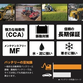 建機 農機用バッテリー 105D26L 過酷な環境にも耐え抜くタフバッテリー！85D26L 90D26L 互換 日立建機 ショベル クボタ トラクタ 【新品】_画像8