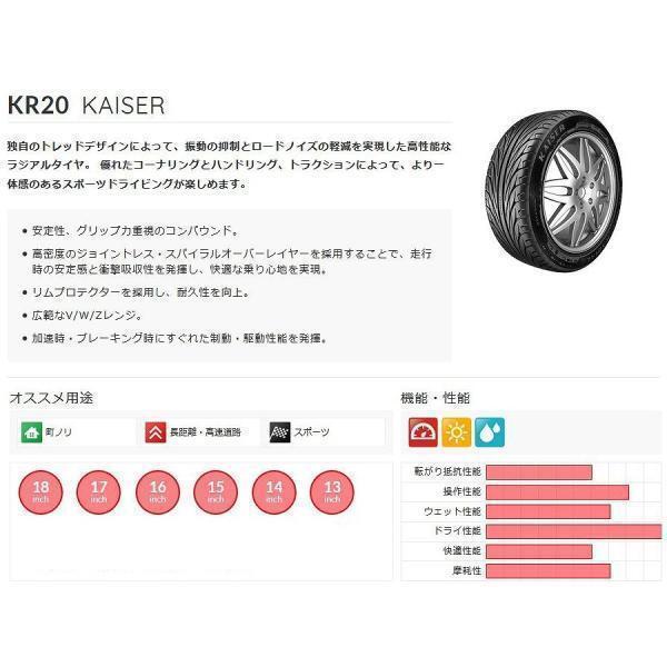 185/60R14 4本セット 2025年製造 新品サマータイヤ KENDA KR20 送料無料 ケンダ 185/60/14_画像4