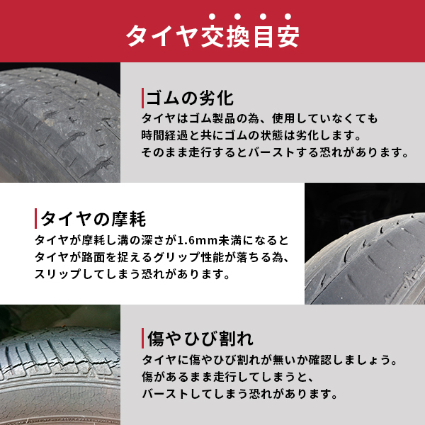 165/55R14 2025年製造 新品サマータイヤ APTANY RP203 送料無料 165/55/14_画像7