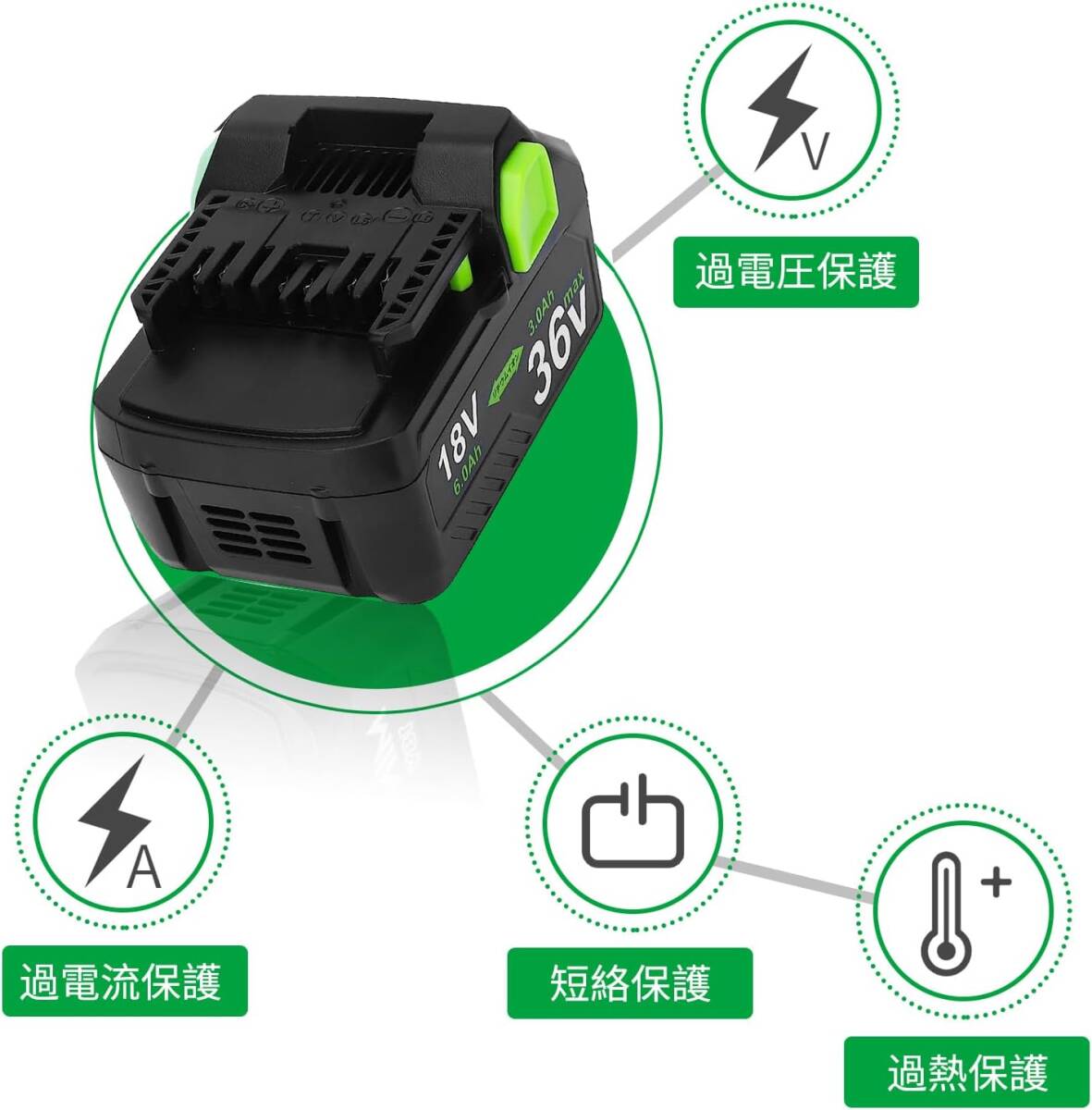 【送料無料】新品 HiKOKI マルチボルト ハイパワーバッテリー2個セット 36V/18V装着時自動切替 BSL36A18/BSL36B18互換バッテリー二個セット_画像7