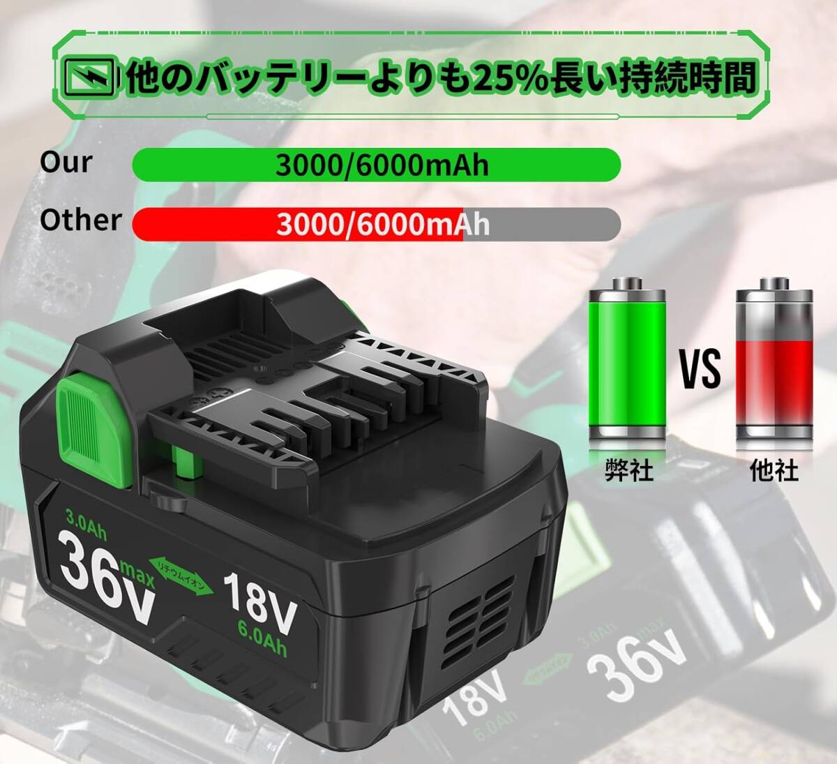 【送料無料】新品 HiKOKI マルチボルト ハイパワーバッテリー 36V/18V装着時自動切替 BSL36A18/BSL36B18 ハイコーキ日立工機互換バッテリー_画像3