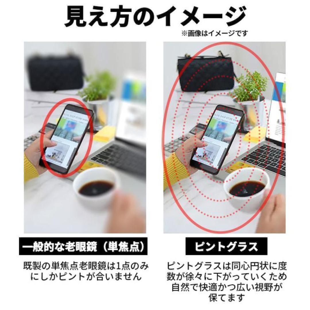 老眼鏡 スマートズーム【+1.0~4.0 度数自動調整】累進多焦点 遠近両用 赤橙 ブルーライトカット機能付き 男女 40代 50代 60代 CH216_画像6