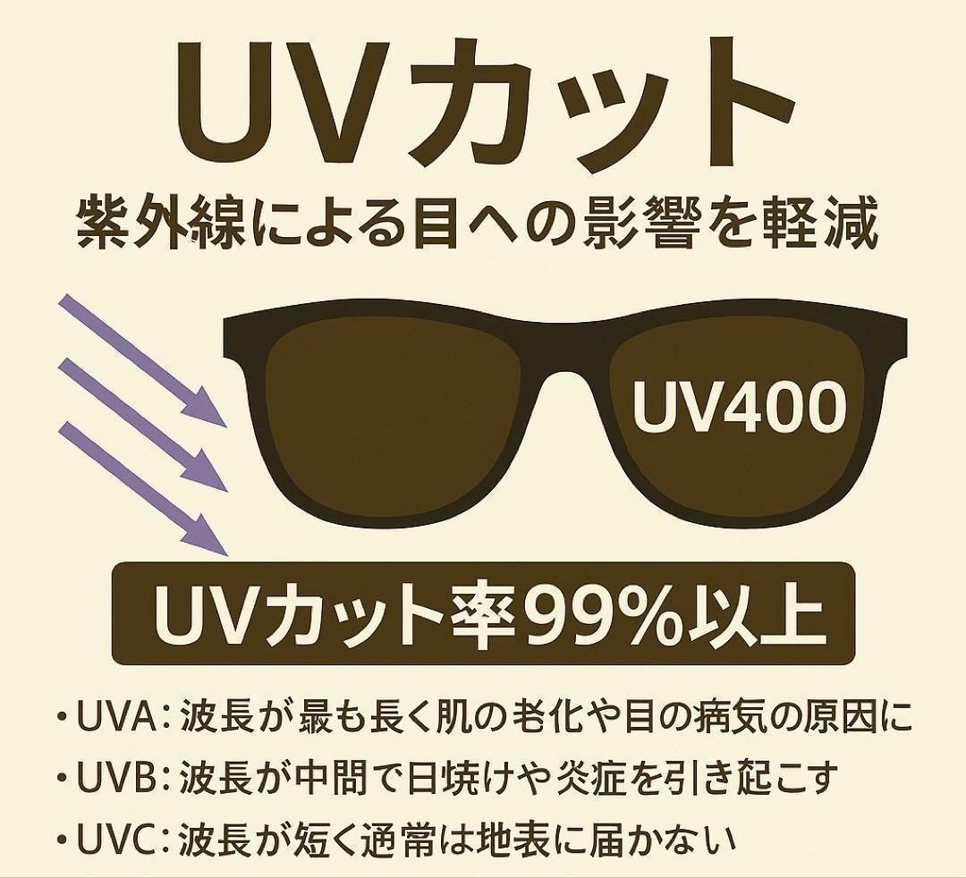 老眼鏡 スマートズーム 累進多焦点 遠近両用 ブルーライトカット UV [+1.0~+4.0 度数自動調整】黒 40代 50代 60代 男性 女性 黒橙新_画像4