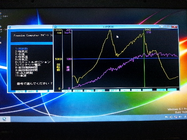フリーダム FCSS AE86 AE92 AW11 MR2 AE101 AE111 NA8C SW20 EP71 EP82 BG8Z NB8C NA8C NA6C ★特別仕様 シリアル9ピンケーブル付き _画像2