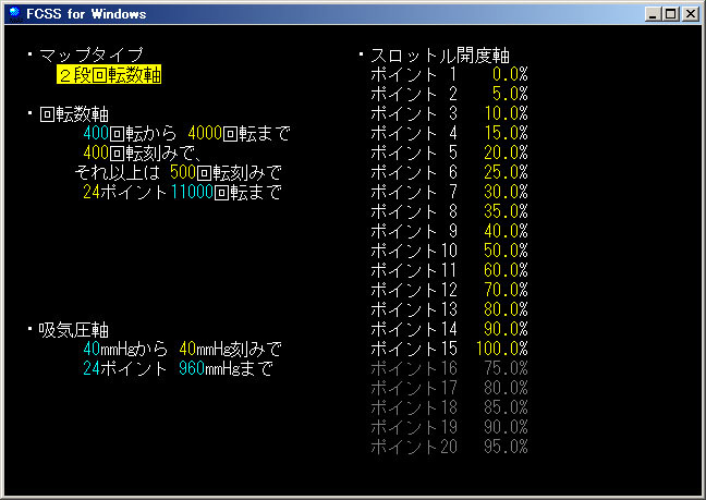 フリーダム FCSS AE86 AE92 AW11 MR2 AE101 AE111 NA8C SW20 EP71 EP82 BG8Z NB8C NA8C NA6C ★特別仕様 シリアル9ピンケーブル付き _画像5