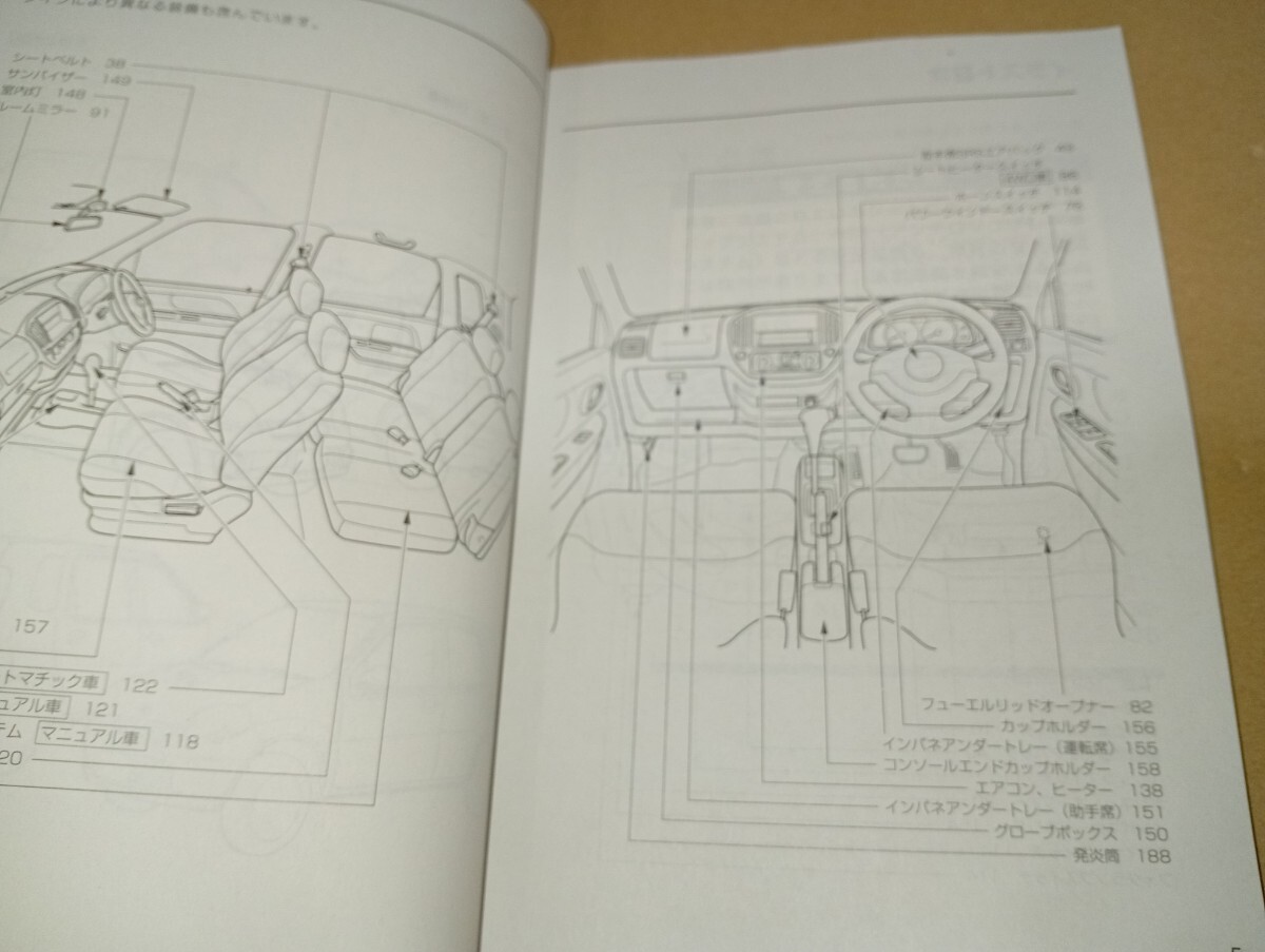 スズキ　SUZUKI　Kei　ワークス　ターボ　AT　5MT　取説　取扱説明書　取扱書　2005年6月　平成17年　中古品　_画像6