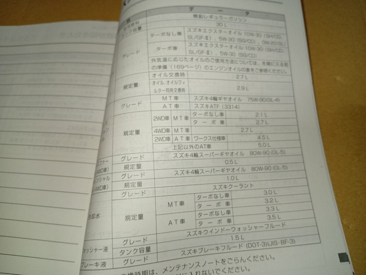 スズキ　SUZUKI　Kei　ワークス　ターボ　AT　5MT　取説　取扱説明書　取扱書　2005年6月　平成17年　中古品　_画像10
