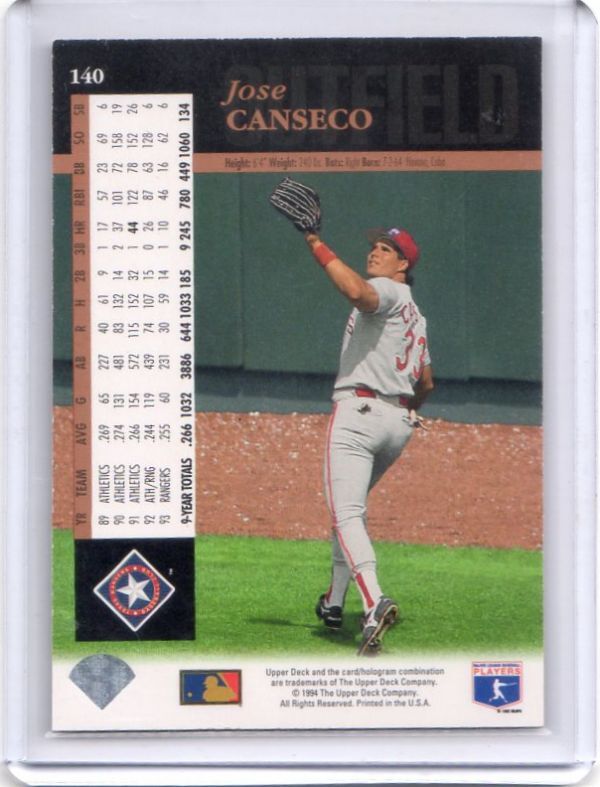 * Jose * can seko карта Vol.326 1994UD #140teki подвеска * Ranger z