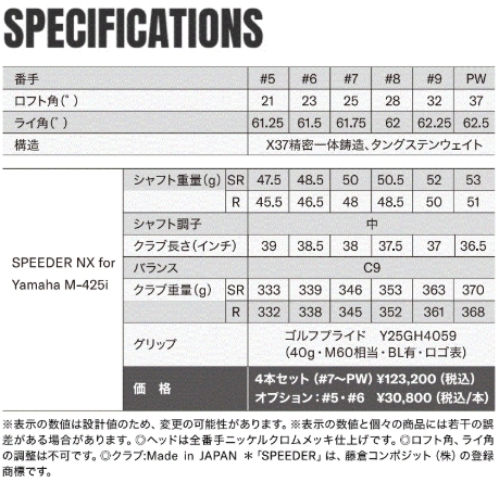 超軽量シャフト★SPEEDER NX for Yamaha （SR）M-425i★シャフトのみ★７本（5/6/7/8/9/P/A）★40ｇ台の超軽量シャフト★中調子_画像8