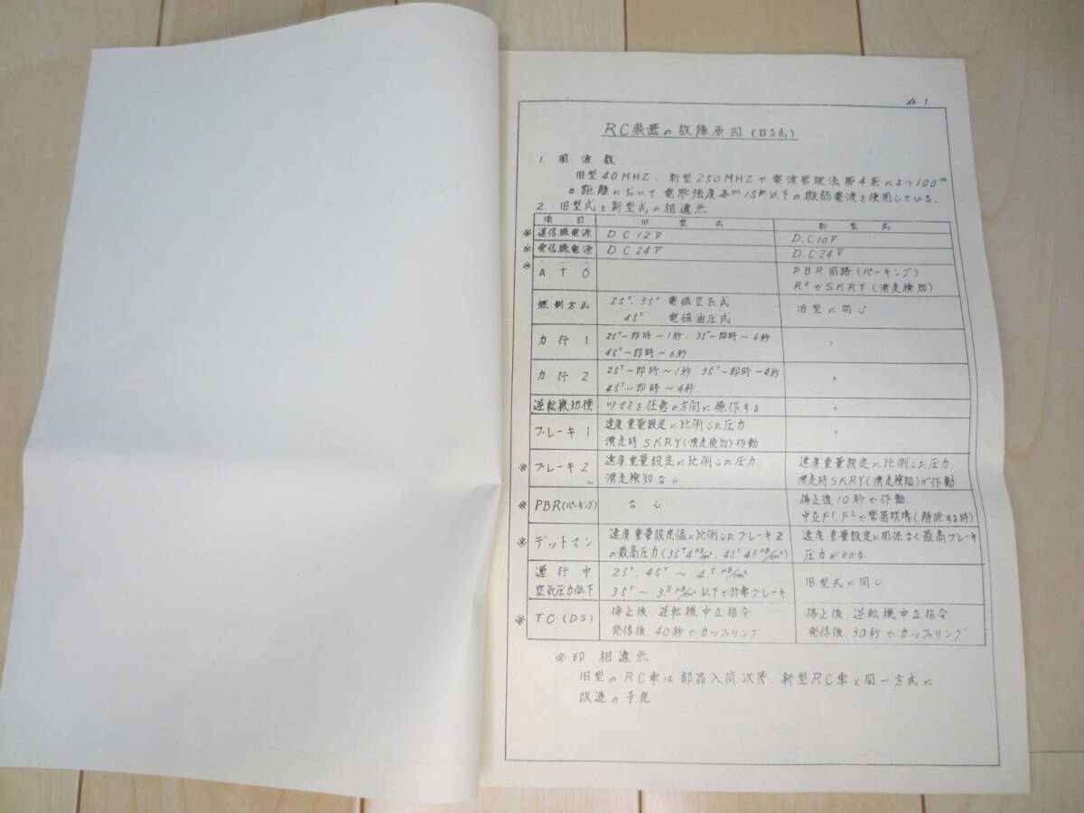 鉄道資料★点検マニュアル★機関車構造図★運転理論★その他_画像4
