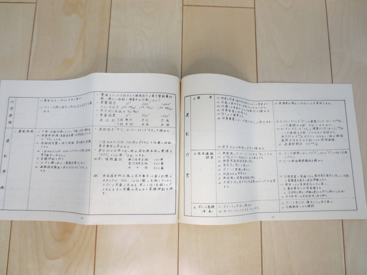 鉄道資料★点検マニュアル★機関車構造図★運転理論★その他_画像5