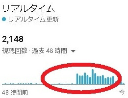  торговец . использование!!! сильнейший tool YOUTUBE [ воспроизведение частота ][ канал регистрация человек число ][ высота оценка ] сам больше ...!!!