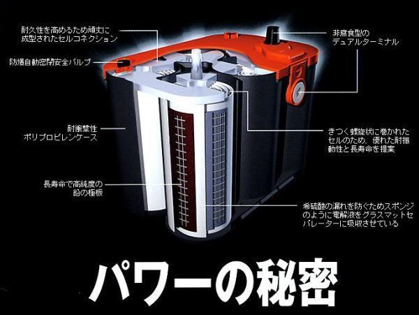 オプティマ レッド 1050SR / RTS-4.2L / 8002-250 / D26R Rタイプ AGM バッテリー 新品即決○_画像2