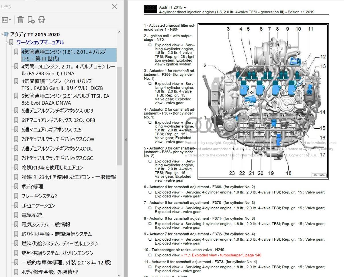 ★　AUDI TT 8S 2015 - 2020 ワークショップマニュアル 整備書 クーペ ＆ スパイダー RS TTS　S line ボディー修理　配線図_画像2